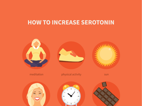 How to Overcome Anxiety From Serotonin Deficiency